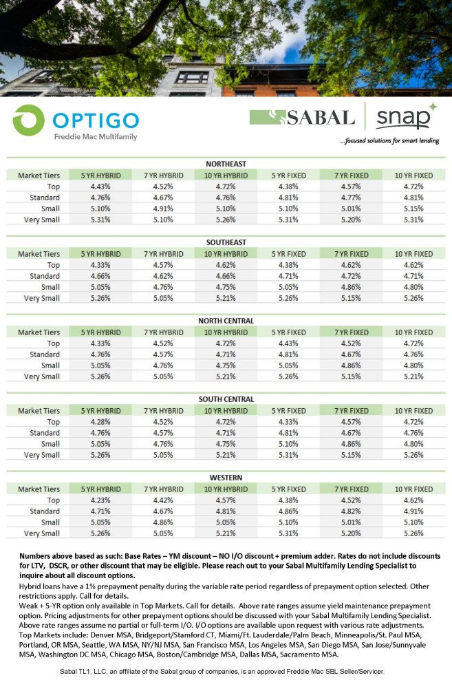 Sabal rate sheet 9-3-19