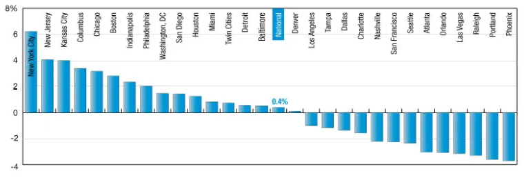 Screenshot 2024-01-23 090558