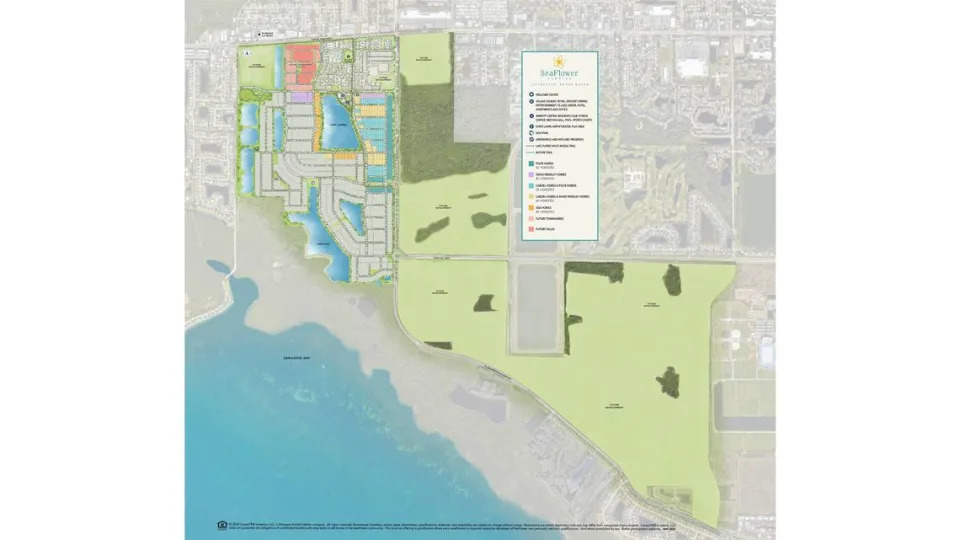 The overall plan for SeaFlower development