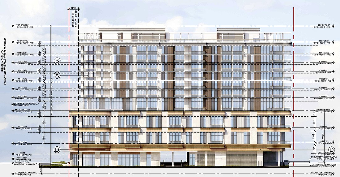 A schematic of the proposed north elevation of Lumora, the project formerly known as Adagio.